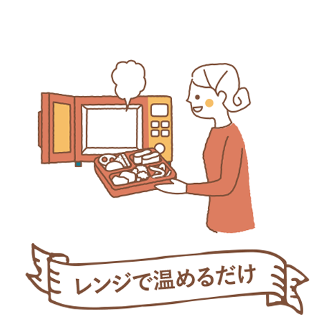UMACA弁当とは