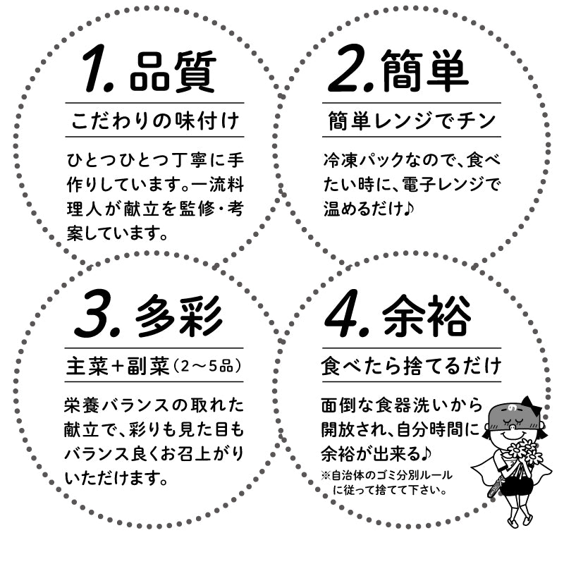 【ちいさな海苔弁】ねぎ塩ダレとんテキチビノリベーン24食セット（冷凍食品）