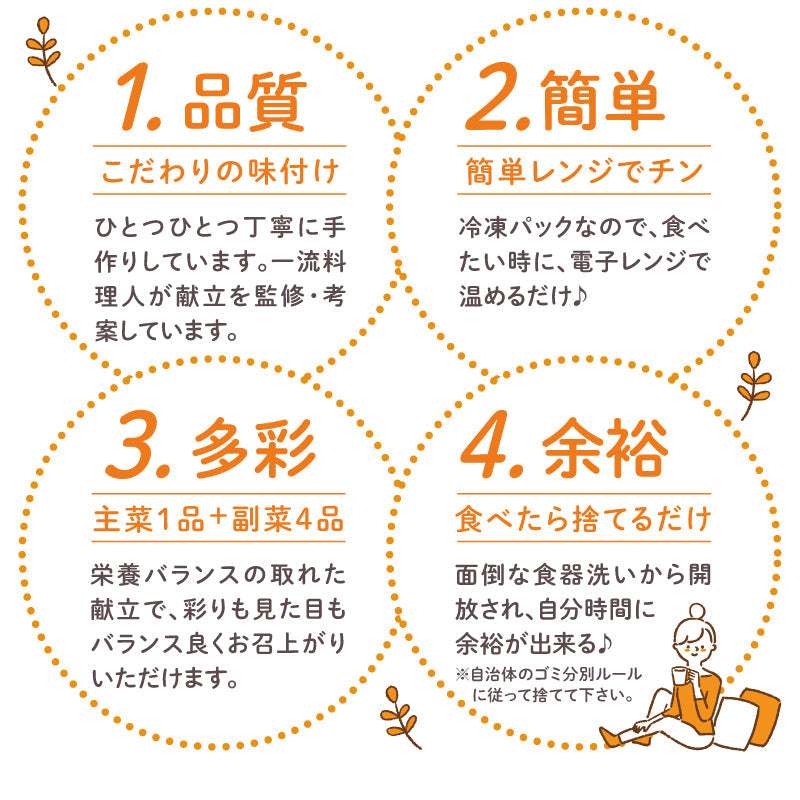 【福岡ご当地おかず】塩サバ明太（冷凍食品）